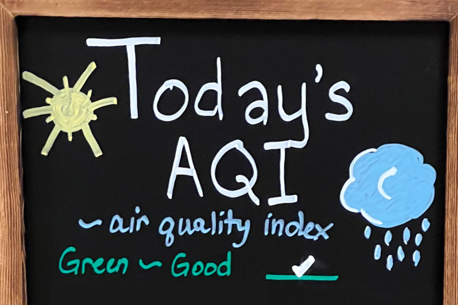 Today's AQI sign