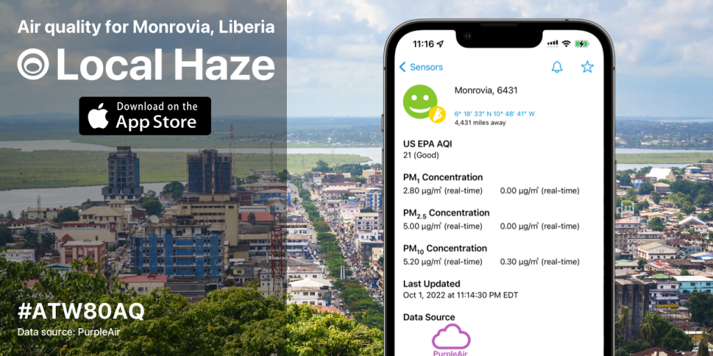 Local Haze air quality for Monrovia, Liberia